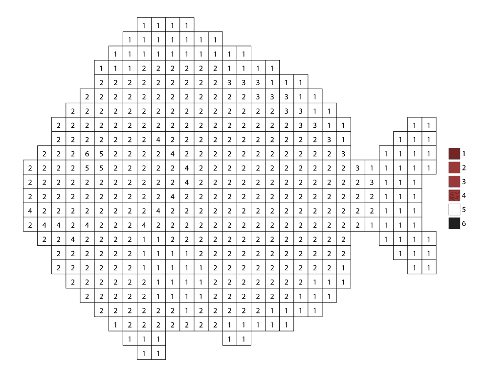 Pixel Red Fish Color By Number 1 Md Coloring Page — Free Printable — free printable coloring page
