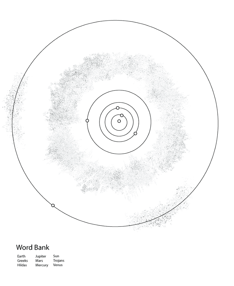 Inner Solar System Worksheet Coloring Pages Md Coloring Page — Free Printable — free printable coloring page